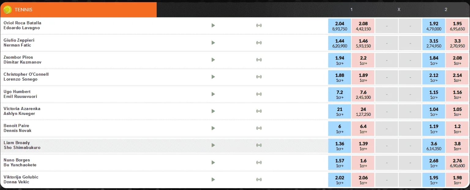 Fairplay login interface displaying live tennis betting odds and match listings